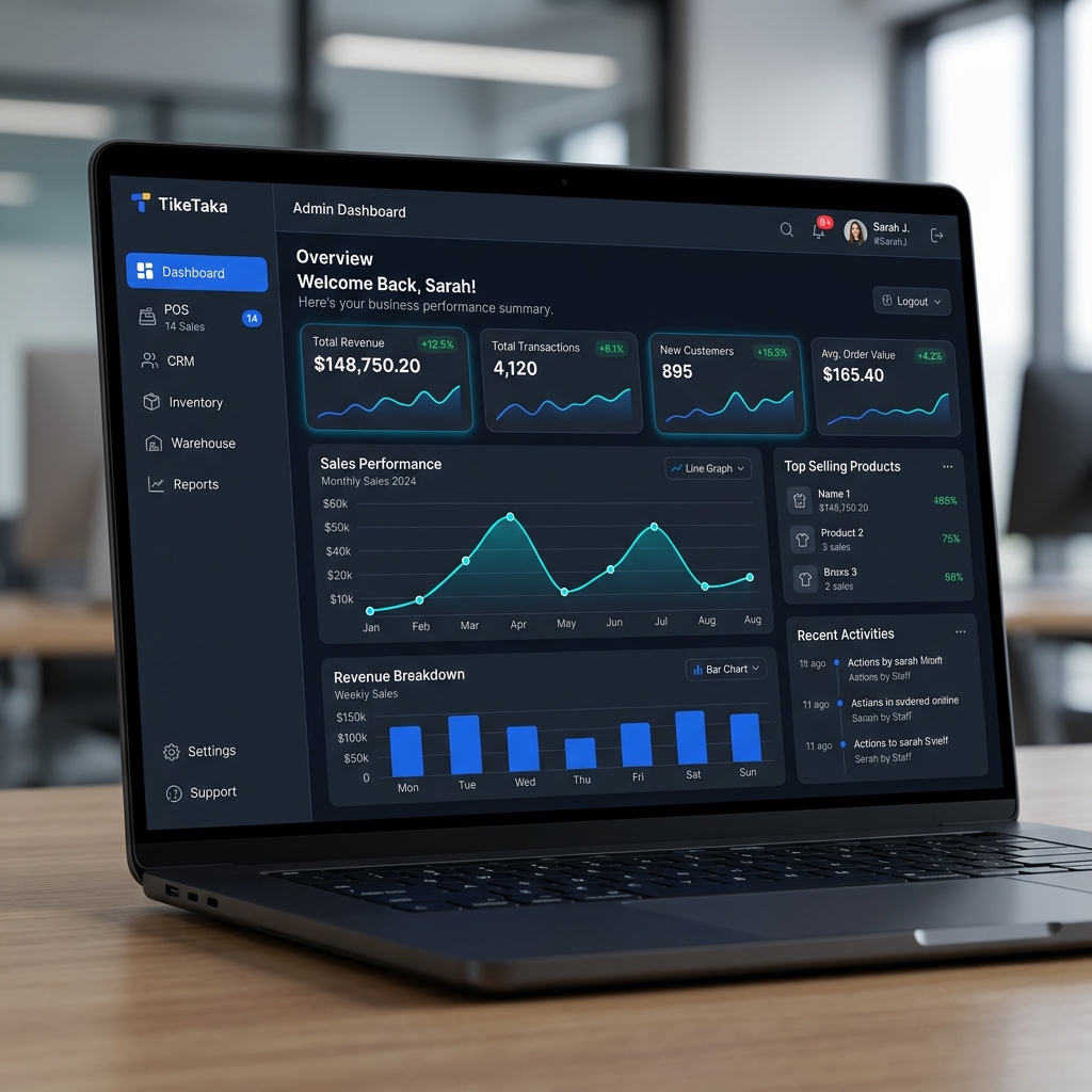 Dashboard TikeTaka - tampilan sistem manajemen bisnis modern
